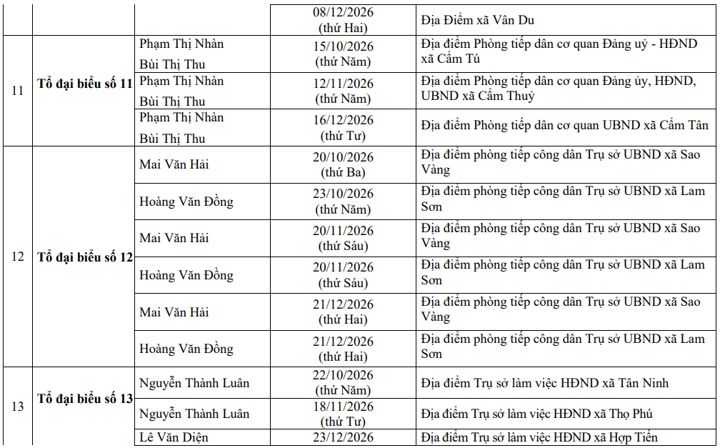 Lịch tiếp công dân Quý IV năm 2026 của đại biểu HĐND tỉnh Thanh Hóa