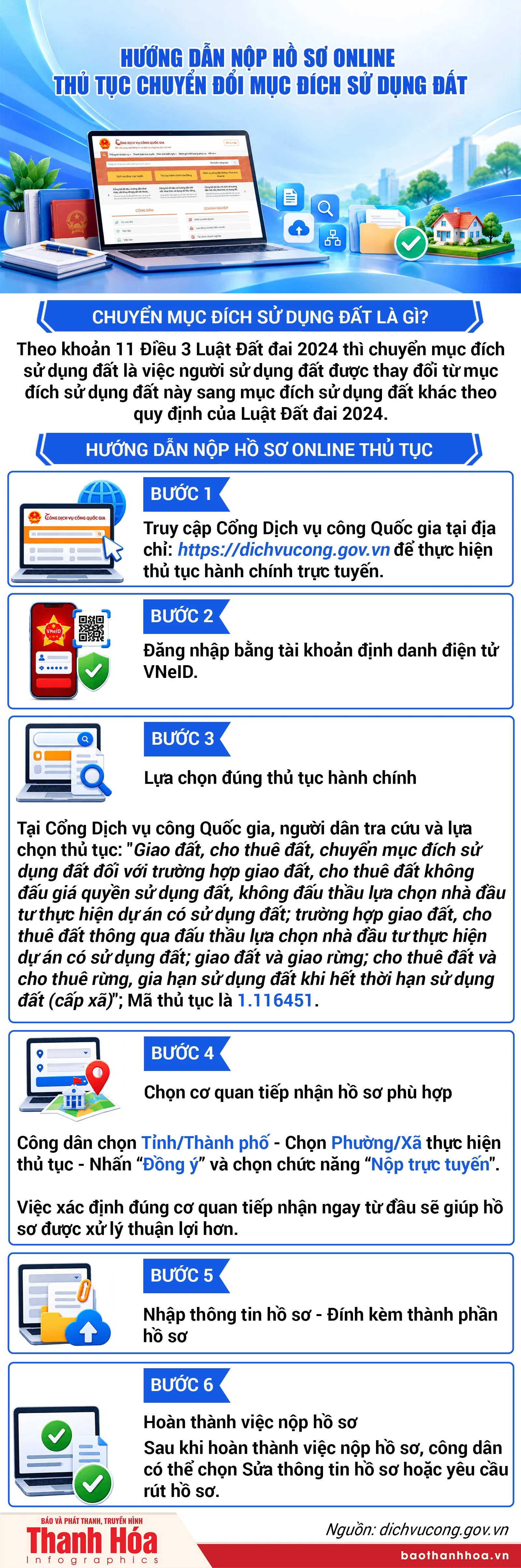 Hướng dẫn nộp hồ sơ online thủ tục chuyển đổi mục đích sử dụng đất