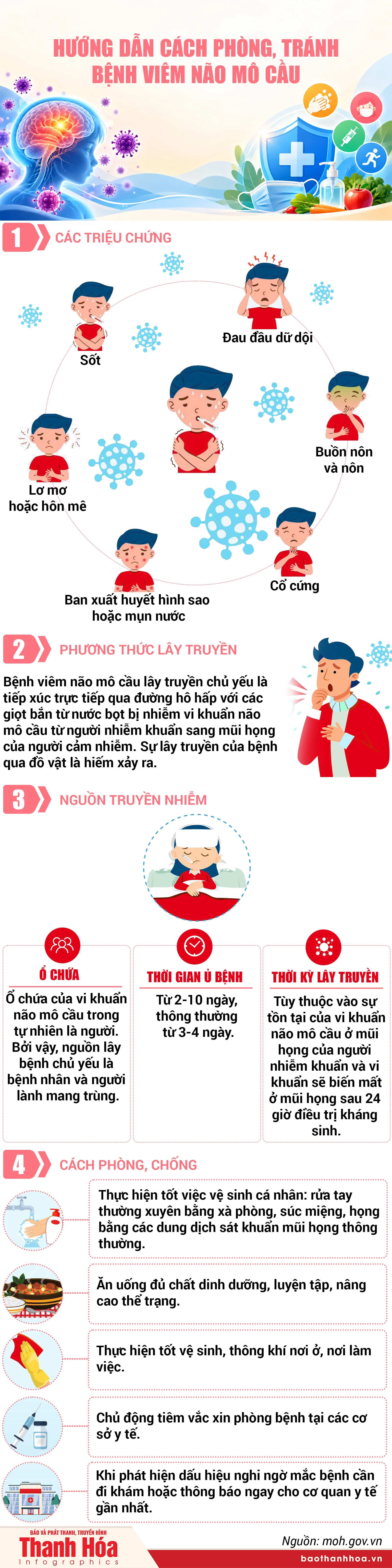 Hướng dẫn cách phòng, tránh bệnh viêm não mô cầu