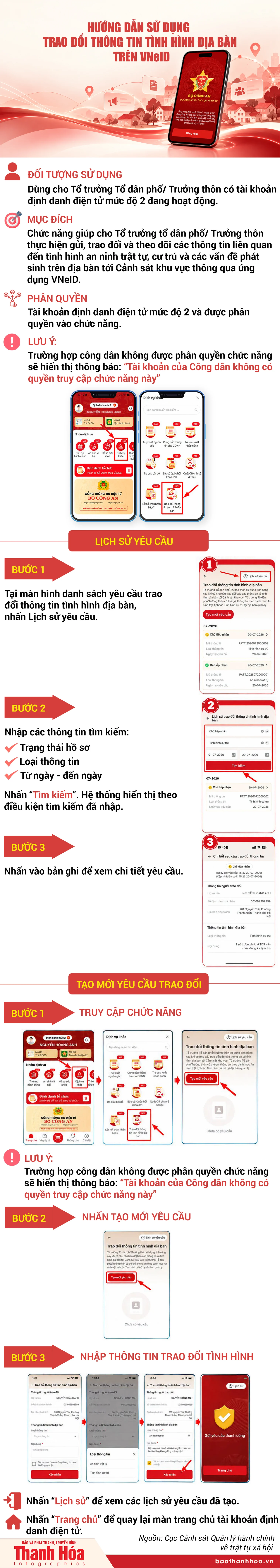 Hướng dẫn sử dụng trao đổi thông tin tình hình địa bàn trên VNeID