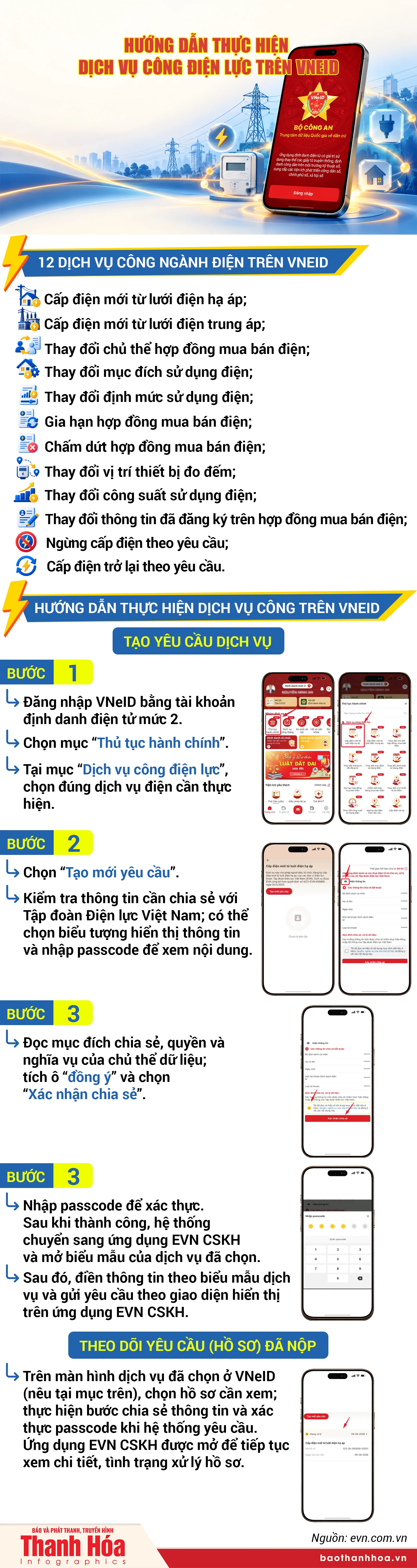 Hướng dẫn thực hiện dịch vụ công điện lực trên VNeID
