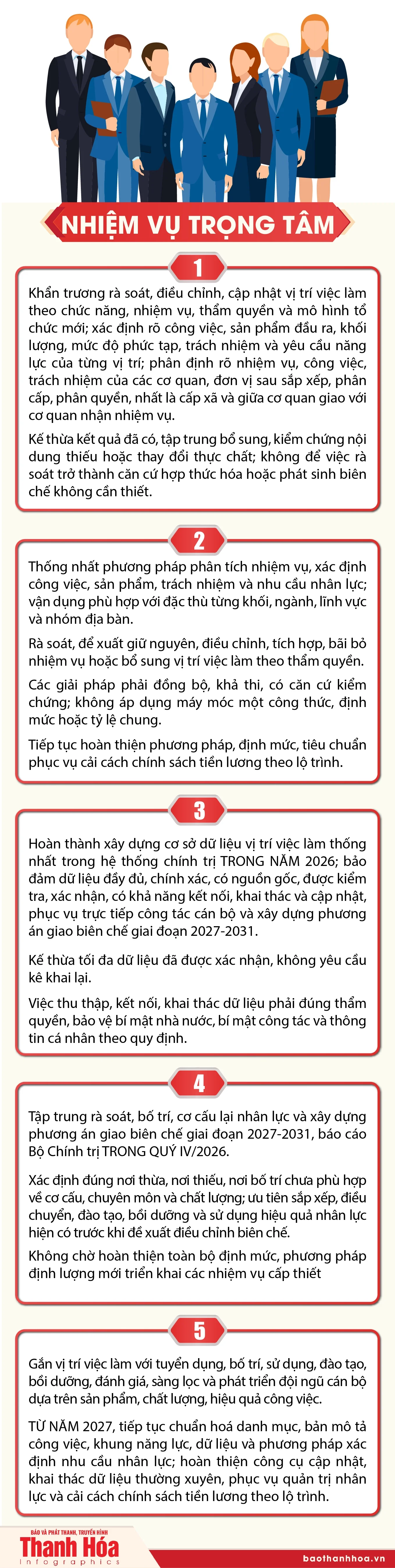Một số nội dung chính của Kết luận số 107-KL/TW về vị trí việc làm