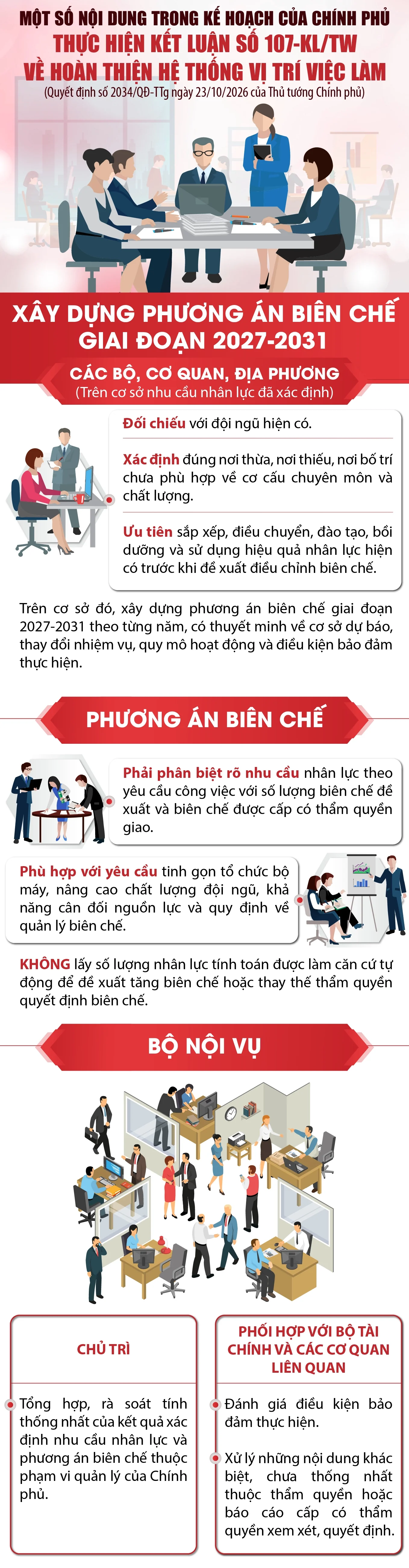 Một số nội dung trong Kế hoạch của Chính phủ thực hiện Kết luận số 107-KL/TW