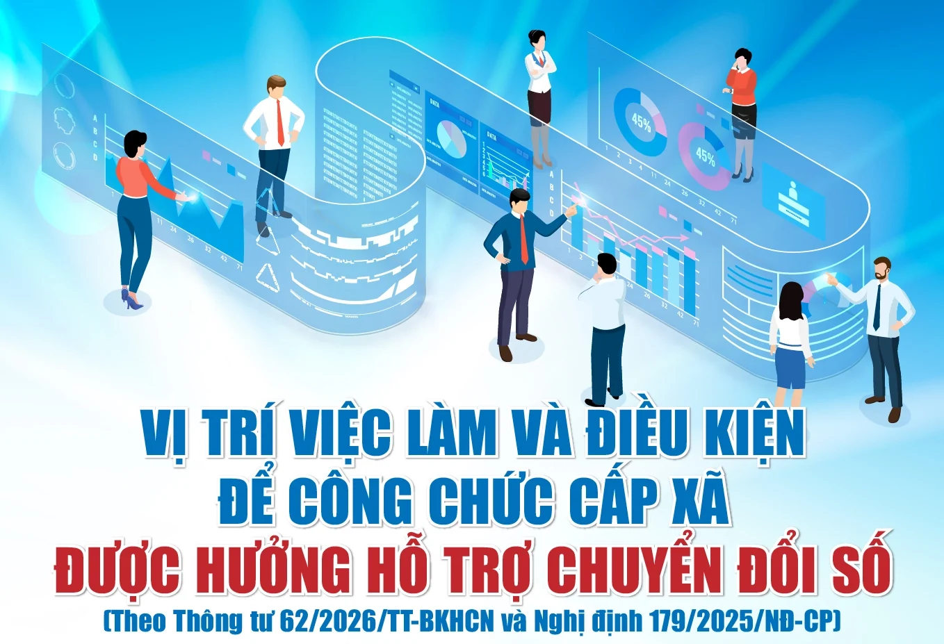 Vị trí việc làm và điều kiện để công chức cấp xã được hưởng hỗ trợ chuyển đổi số