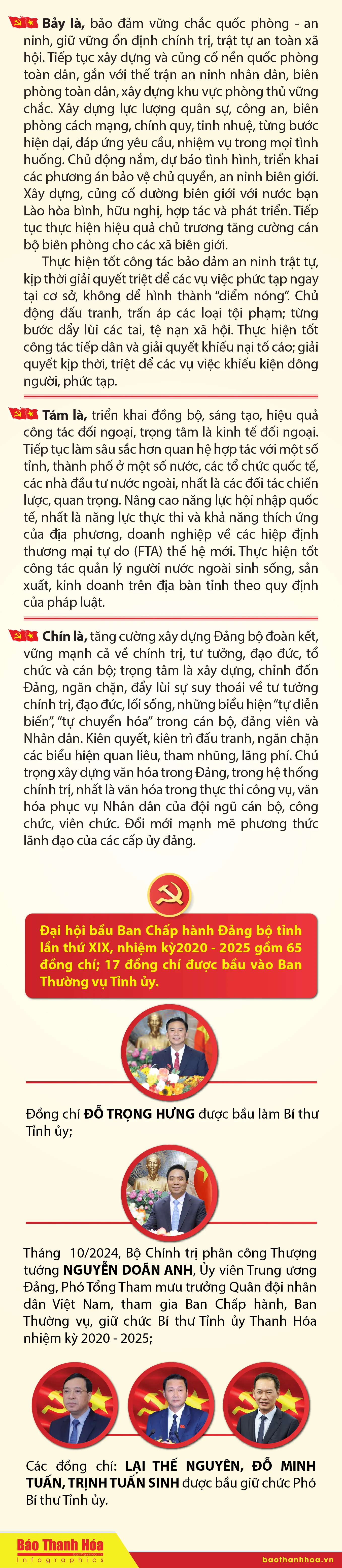 Các kỳ Đại hội Đại biểu Đảng bộ tỉnh Thanh Hóa - Đại hội lần thứ XIX