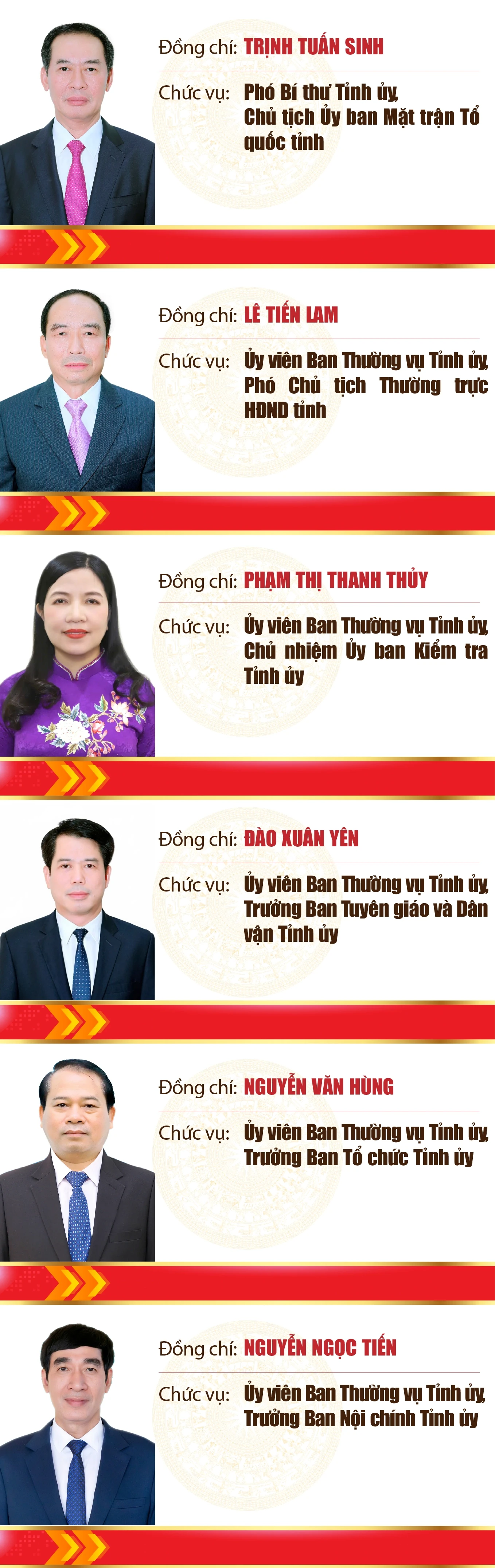 [Infographics] - Ban Thường vụ Tỉnh ủy Thanh Hóa nhiệm kỳ 2025-2030