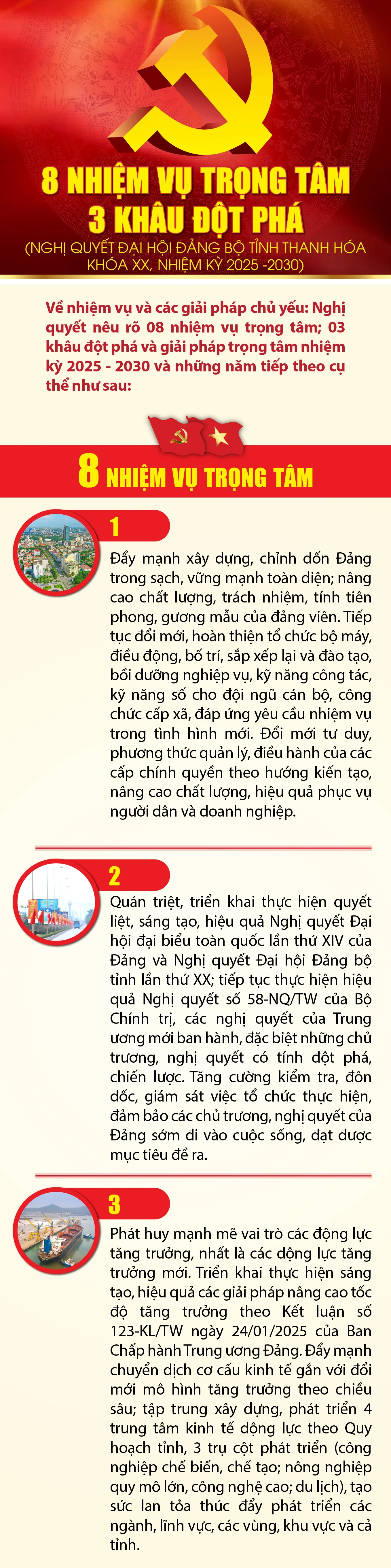 [Infographics] - 8 nhiệm vụ trọng tâm, 3 khâu đột phá trong Nghị quyết Đại hội Đảng bộ tỉnh Thanh Hóa lần thứ XX