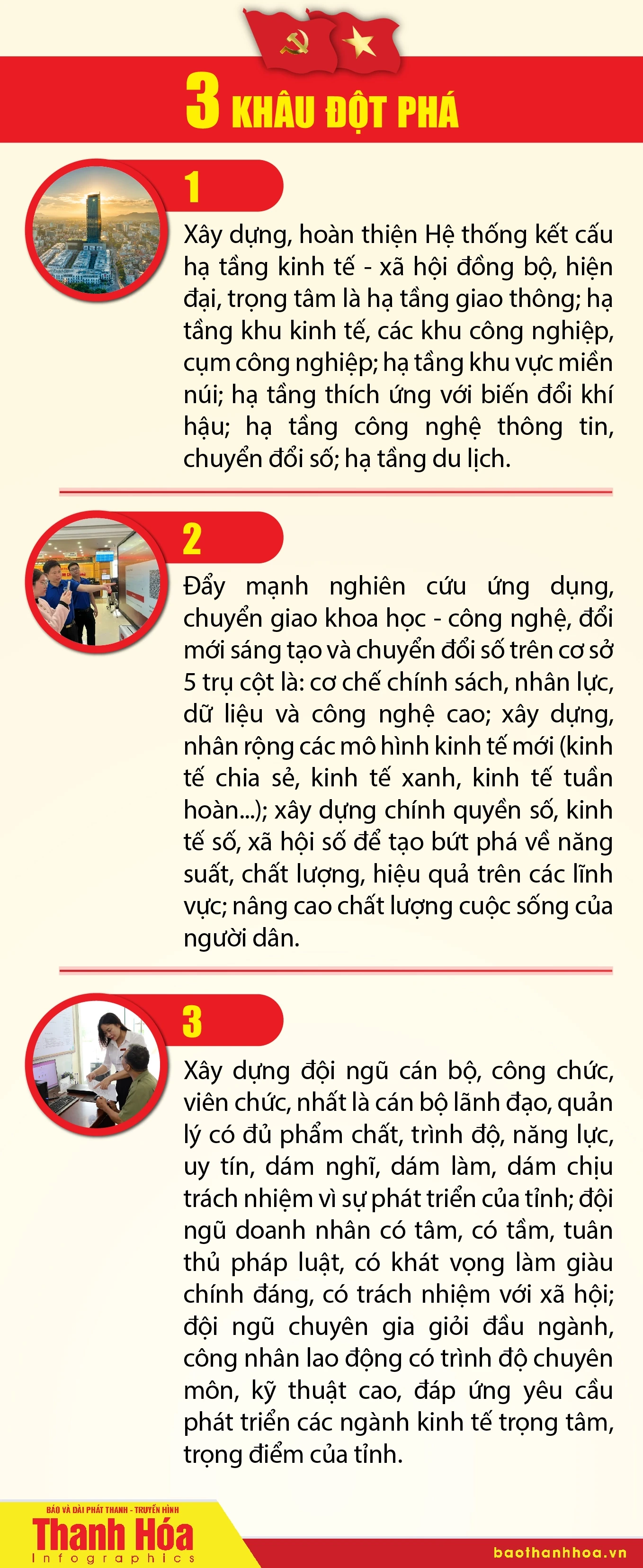 [Infographics] - 8 nhiệm vụ trọng tâm, 3 khâu đột phá trong Nghị quyết Đại hội Đảng bộ tỉnh Thanh Hóa lần thứ XX