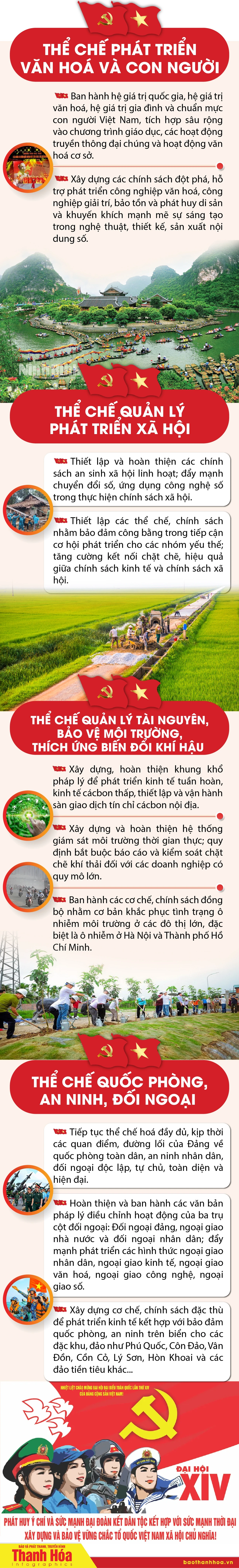 Xây dựng, hoàn thiện đồng bộ thể chế phát triển nhanh và bền vững đất nước