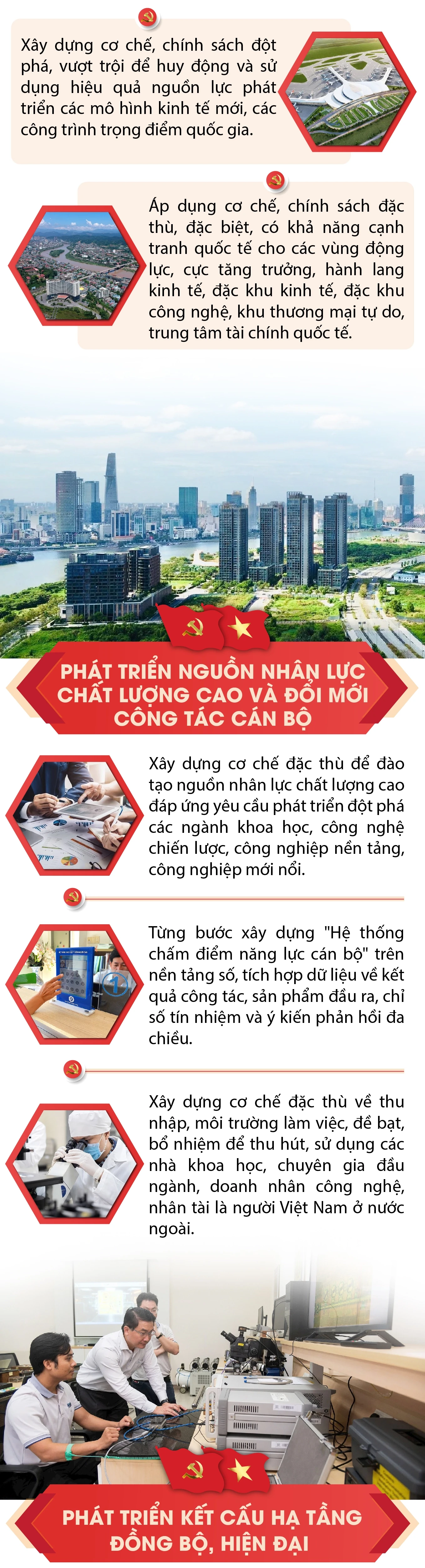 3 đột phá chiến lược nhiệm kỳ 2026 - 2030