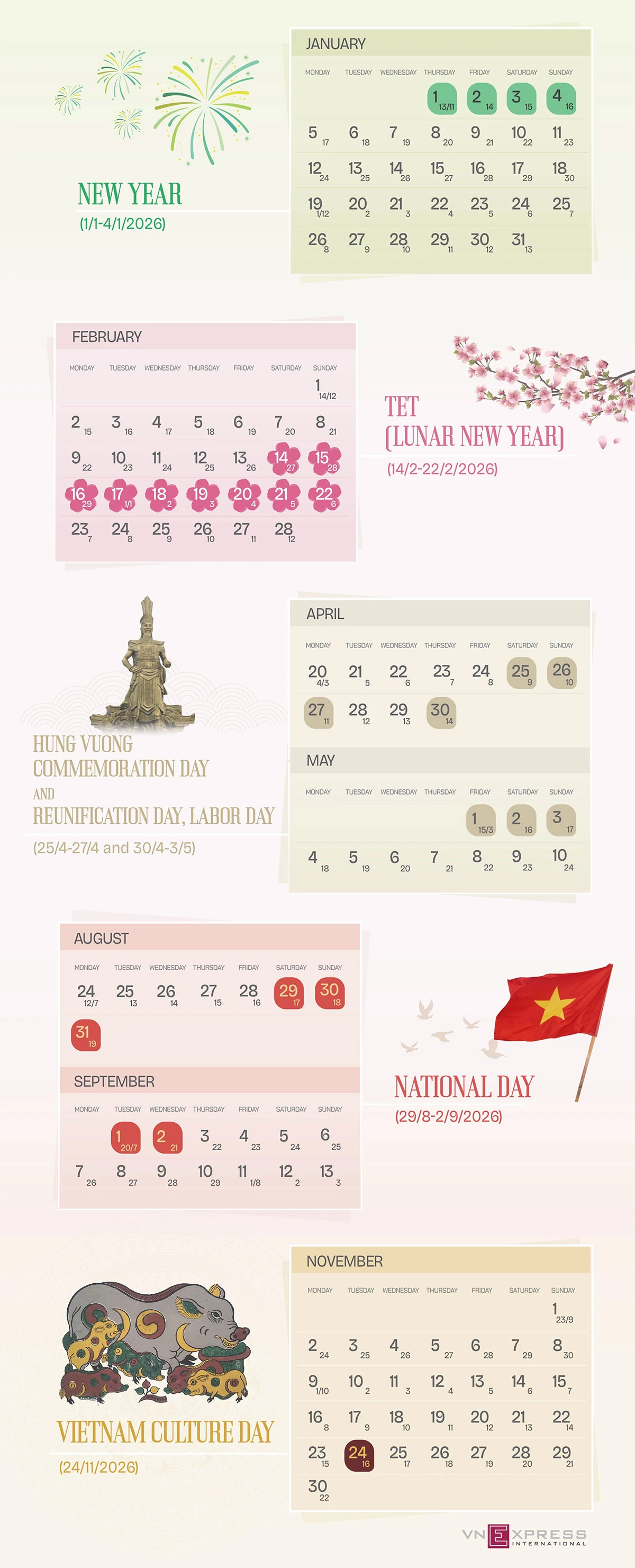 New Culture Day to lift Vietnams public holidays in 2026 to 26