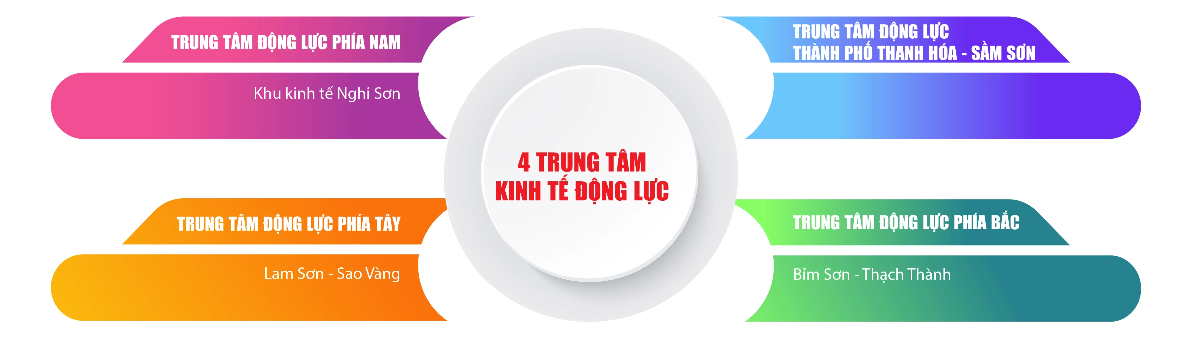 [E- Magazine] – Nghị quyết của Ban Chấp hành Đảng bộ tỉnh Thanh Hóa về phương hướng, nhiệm vụ năm 2024