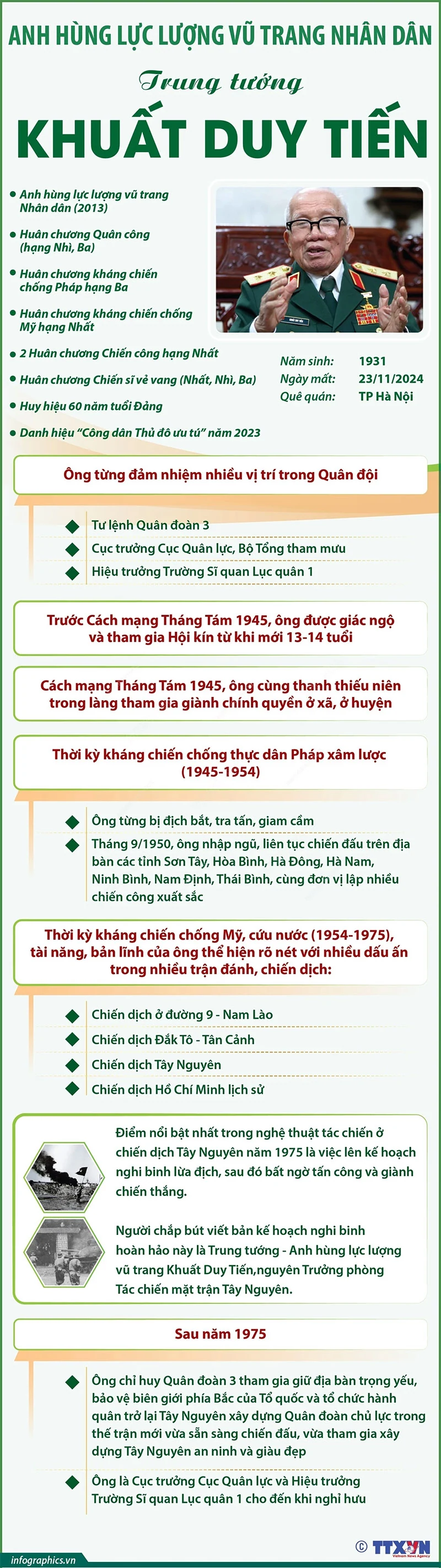 Anh hùng lực lượng vũ trang Nhân dân, Trung tướng Khuất Duy Tiến