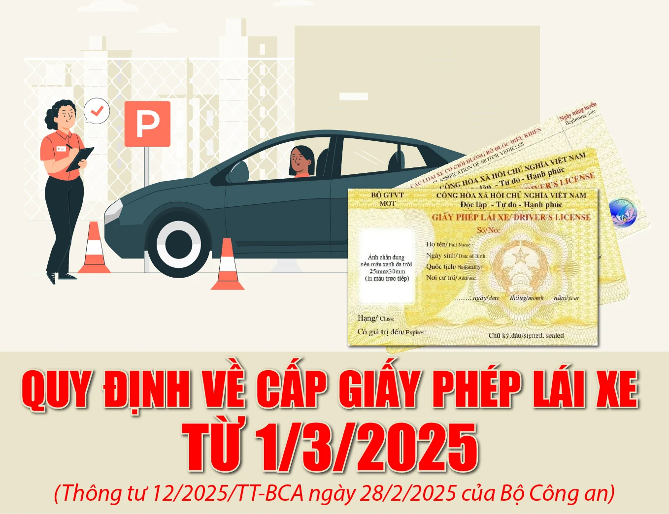 [Infographics] - Quy định về cấp giấy phép lái xe từ 1/3/2025