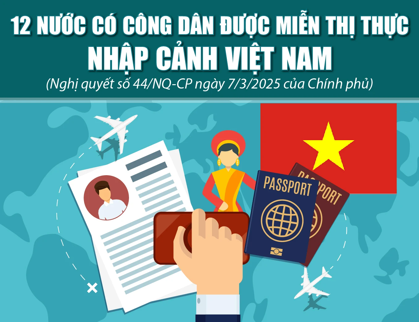 [Infographics] - 12 nước có công dân được miễn thị thực nhập cảnh Việt Nam