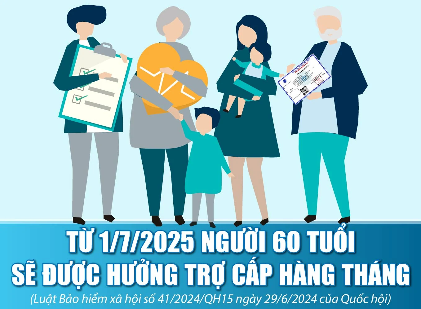 [Infographics] - Từ 1/7/2025 người 60 tuổi sẽ được hưởng trợ cấp hàng tháng