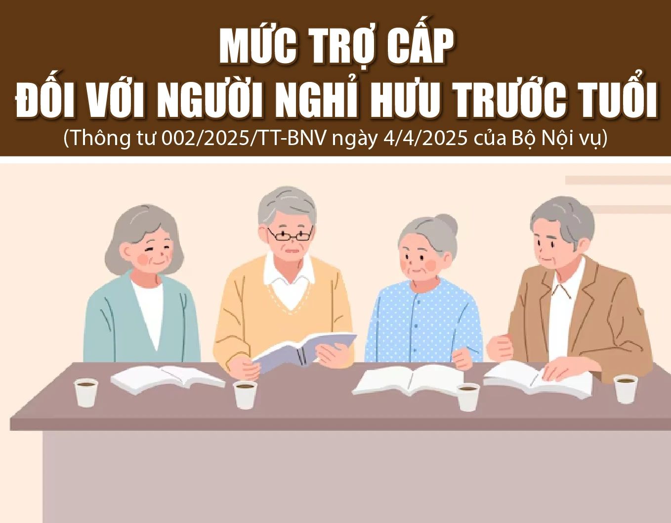 Mức trợ cấp đối với người nghỉ hưu trước tuổi
