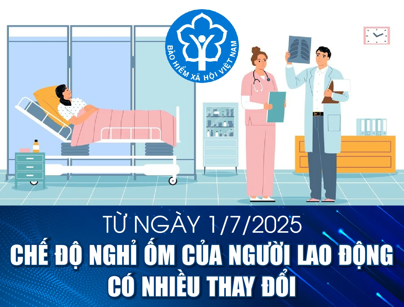 [Infographics] - Từ ngày 1/7/2025, chế độ nghỉ ốm của người lao động có nhiều thay đổi