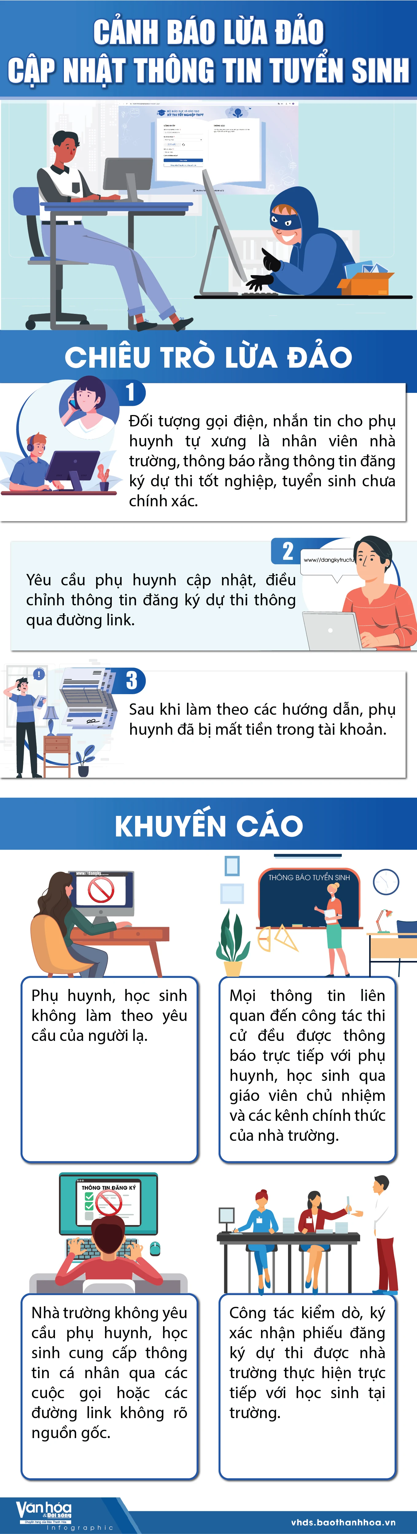 Cảnh báo lừa đảo cập nhật thông tin tuyển sinh
