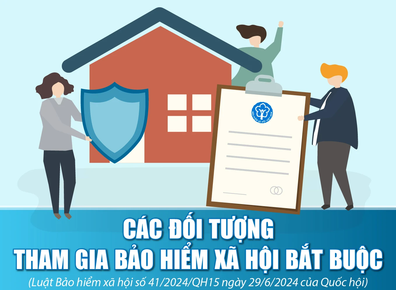 [Infographics] - Các đối tượng tham gia bảo hiểm xã hội bắt buộc
