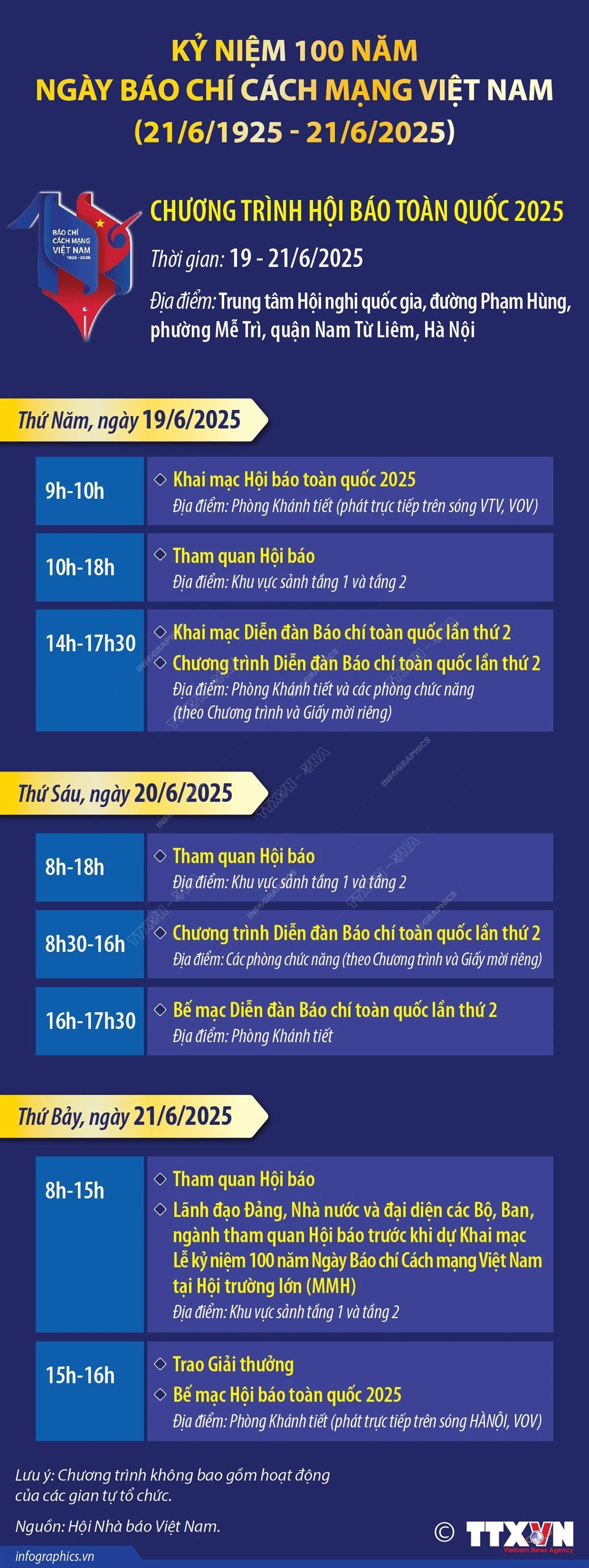 Các hoạt động tại chương trình Hội báo toàn quốc 2025
