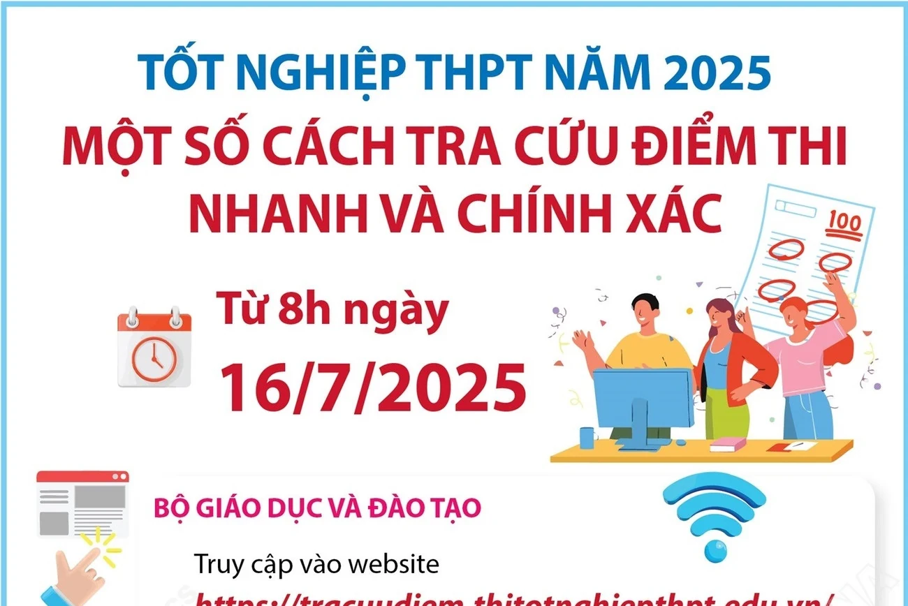 Một số cách tra cứu điểm thi tốt nghiệp THPT năm 2025 nhanh và chính xác