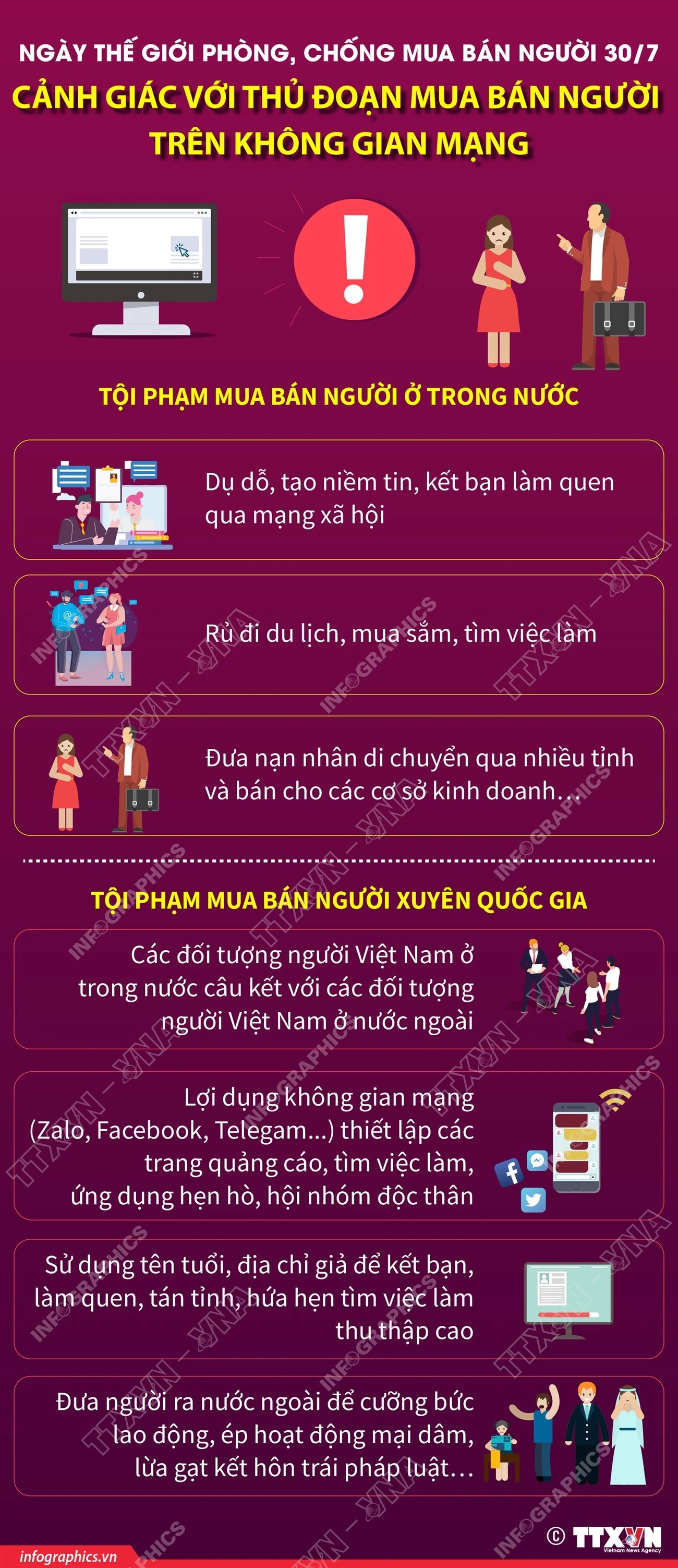 Cảnh giác với thủ đoạn mua bán người trên không gian mạng