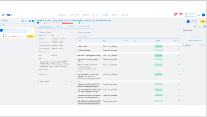 Chính thức ra mắt Hệ thống điều hành An ninh mạng Quốc gia