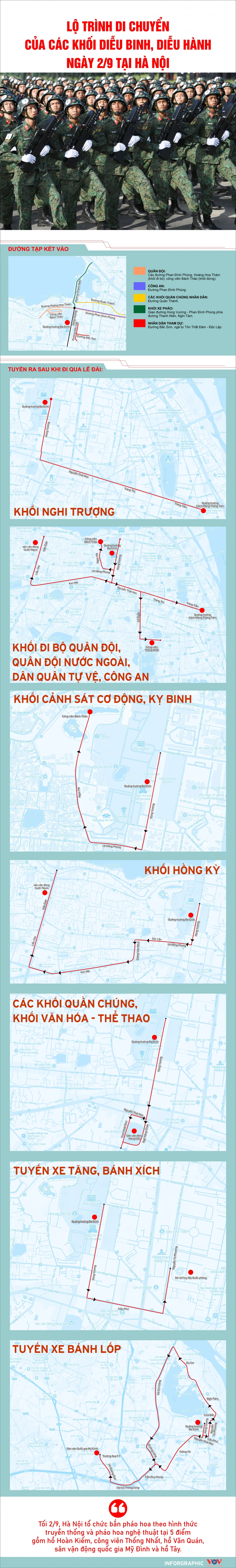 Lộ trình di chuyển của các khối diễu binh, diễu hành ngày 2/9 tại Hà Nội