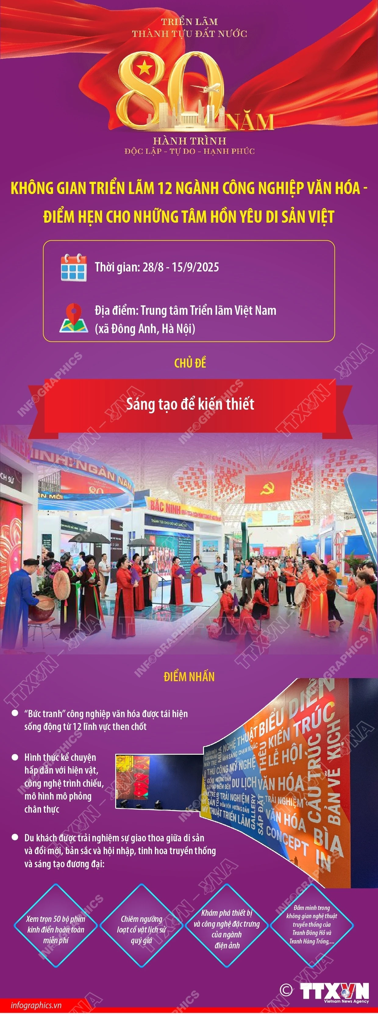 Không gian triển lãm 12 ngành công nghiệp văn hóa