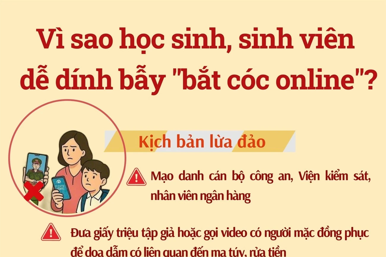 Vì sao học sinh, sinh viên dễ dính bẫy bắt cóc online?