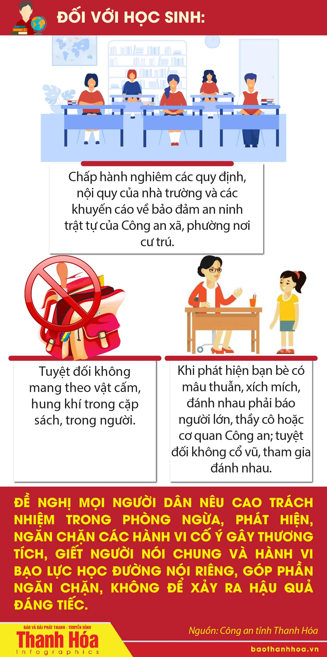 Cảnh báo tình trạng bạo lực học đường
