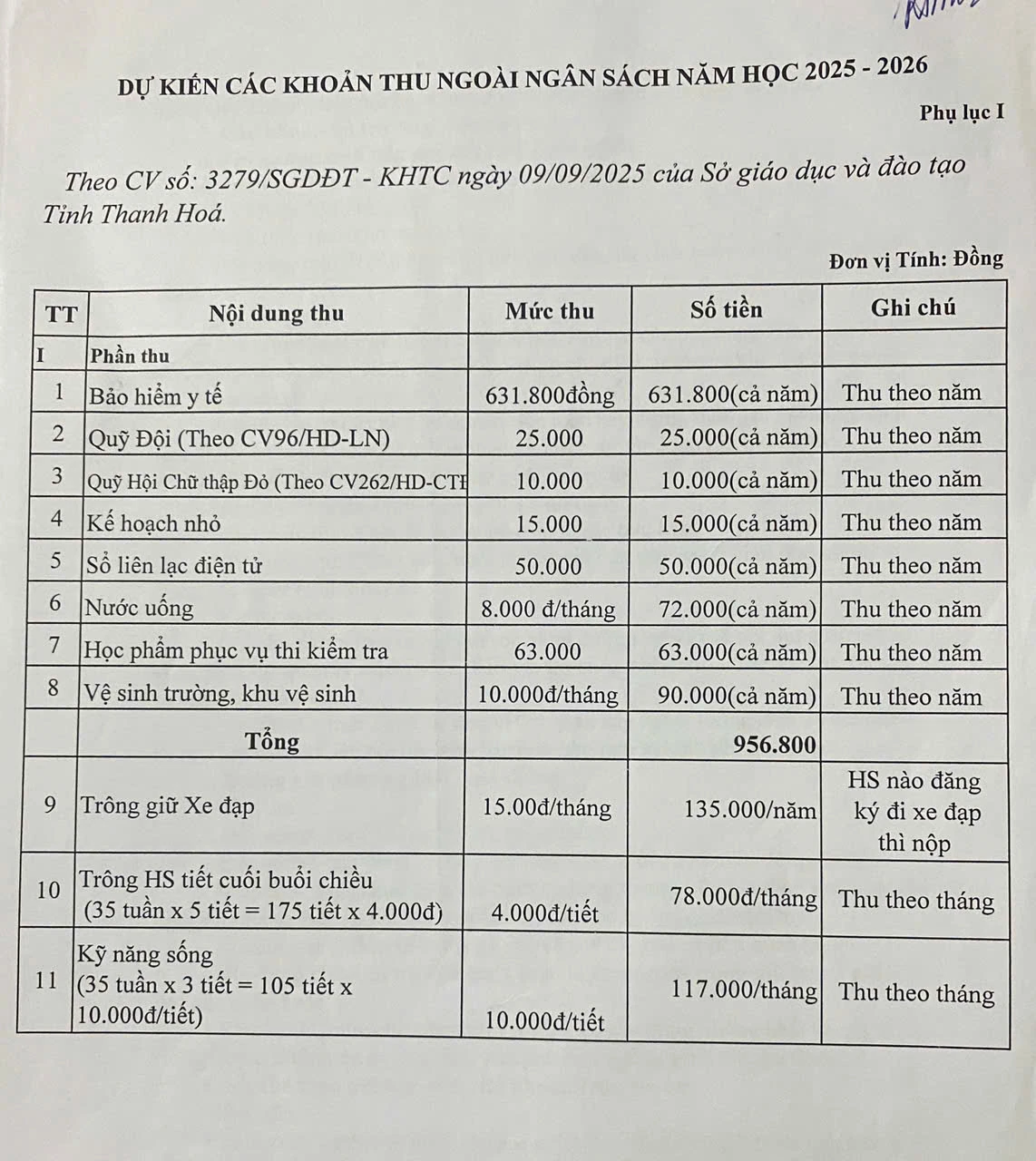 Để không còn tình trạng lạm thu đầu năm học