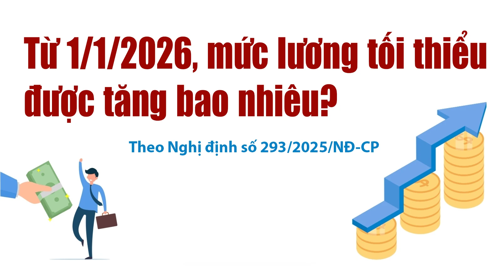 Từ 1/1/2026, mức lương tối thiểu được tăng bao nhiêu?