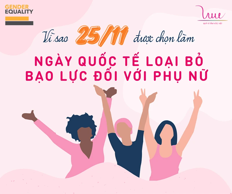 Lịch sử ra đời Ngày Quốc tế Loại bỏ Bạo lực đối với Phụ nữ