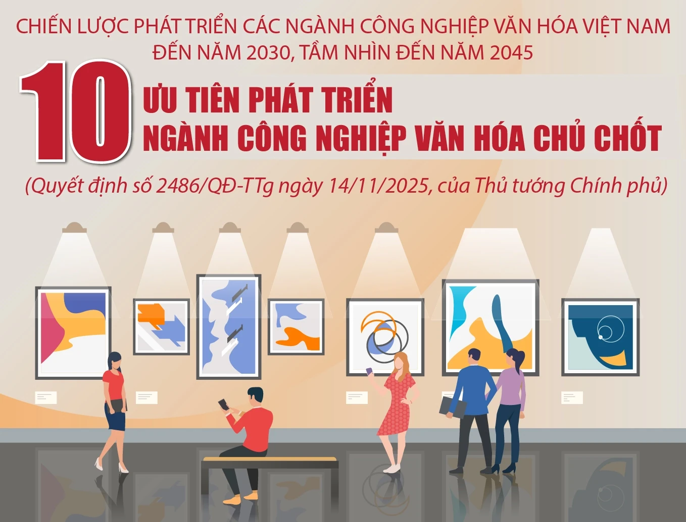 Ưu tiên phát triển 10 ngành công nghiệp văn hóa chủ chốt