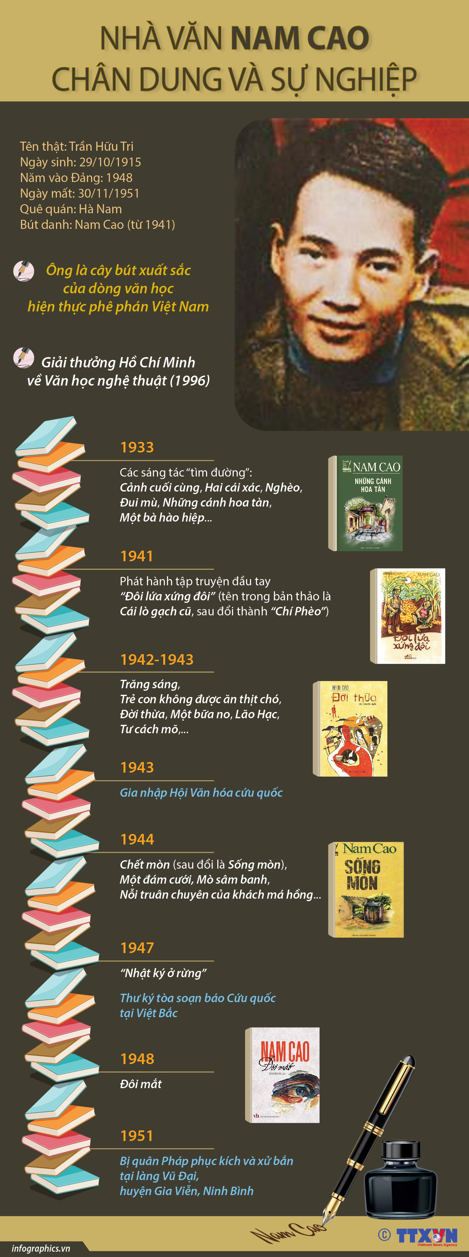 Ngày này năm xưa (28/11): Bác Hồ phát động phong trào Tết trồng cây