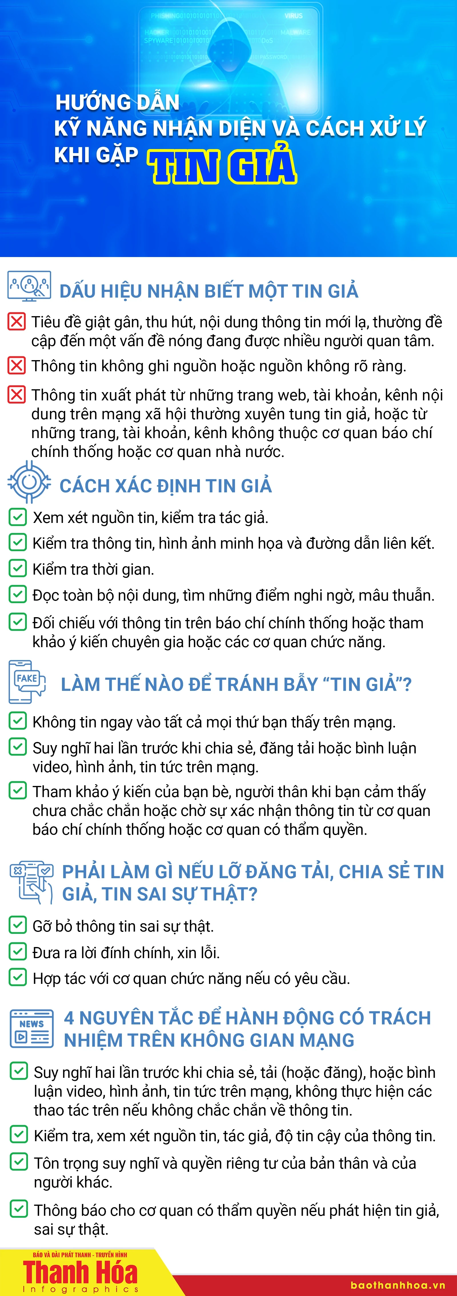 [Infographics] Hướng dẫn kỹ năng nhận diện và cách xử lý khi gặp thông tin giả