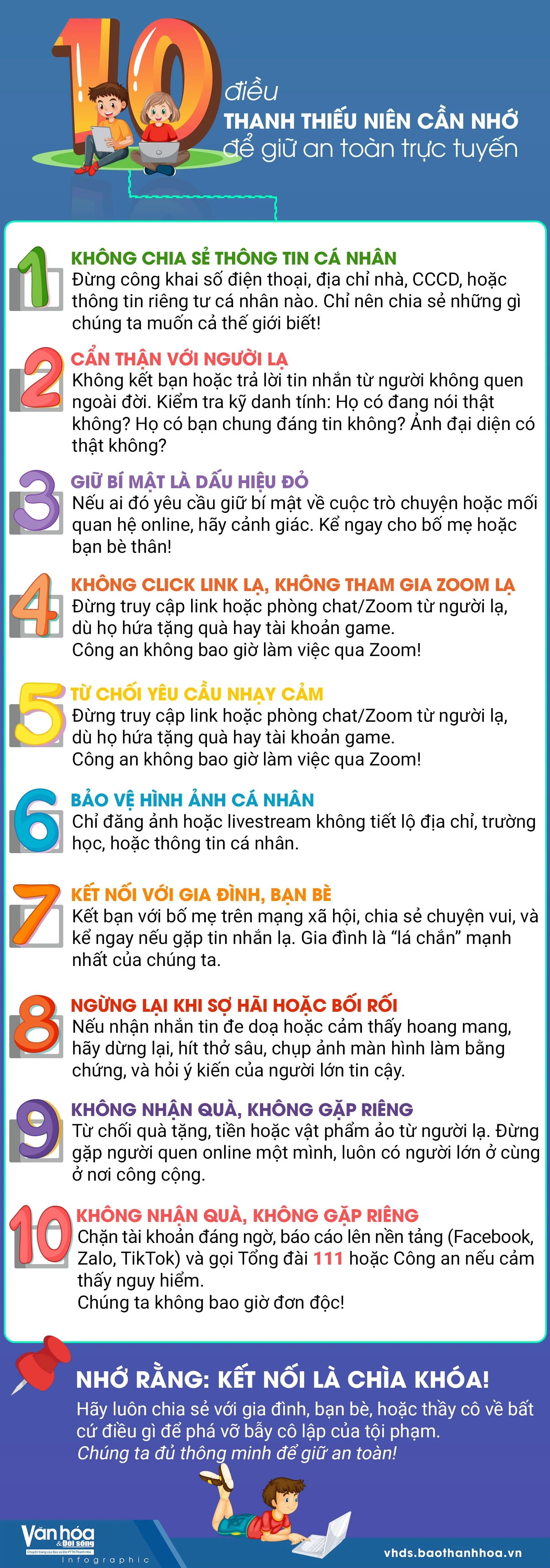 10 điều thanh thiếu niên cần nhớ để giữ an toàn trực tuyến