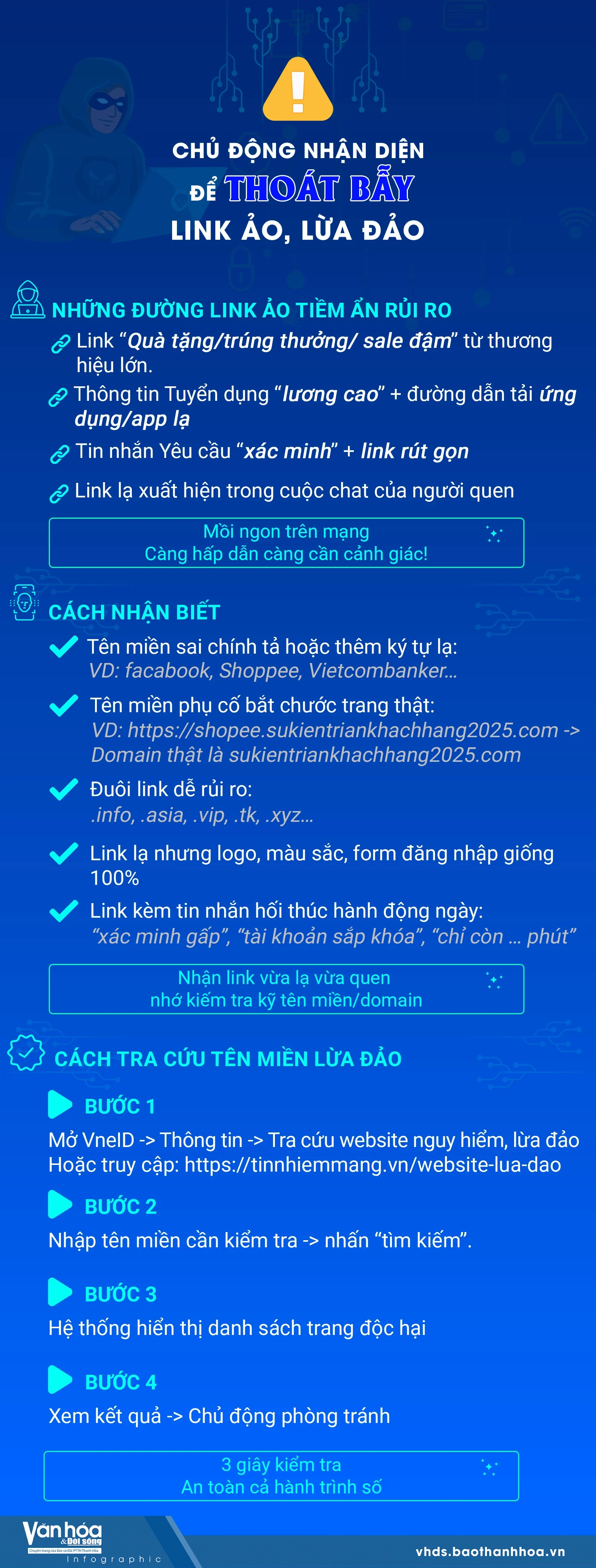 Chủ động nhận diện để thoát bẫy link ảo, lừa đảo