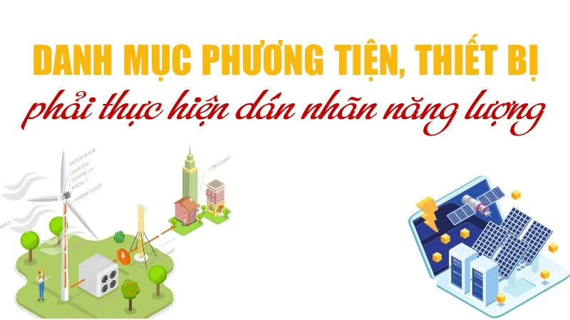 Danh mục phương tiện, thiết bị phải thực hiện dán nhãn năng lượng
