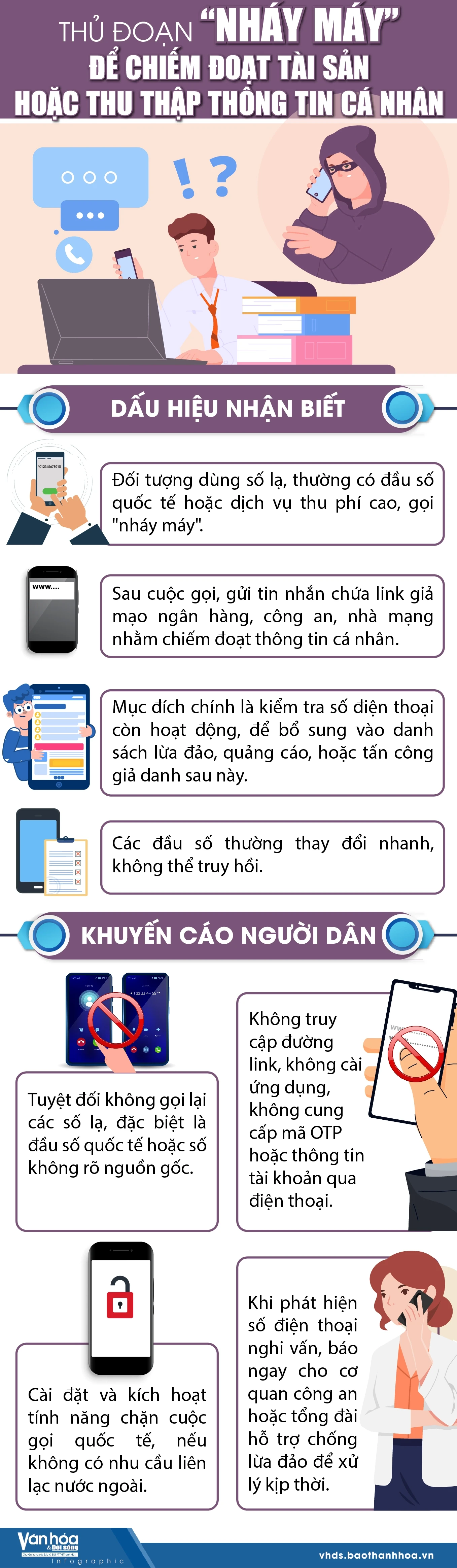 Thủ đoạn “nháy máy” để chiếm đoạt tài sản hoặc thu thập thông tin cá nhân
