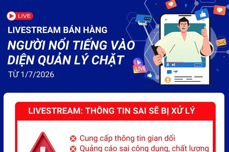 Hoạt động livestream bán hàng của người nổi tiếng bị siết chặt