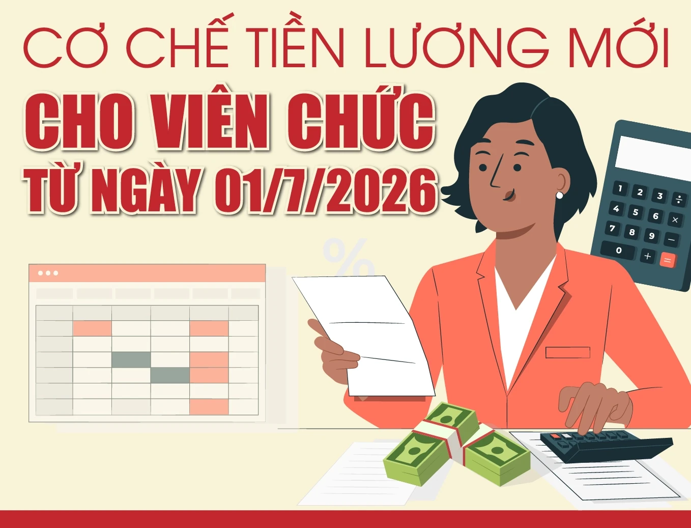 Cơ chế tiền lương mới cho viên chức từ ngày 01/7/2026