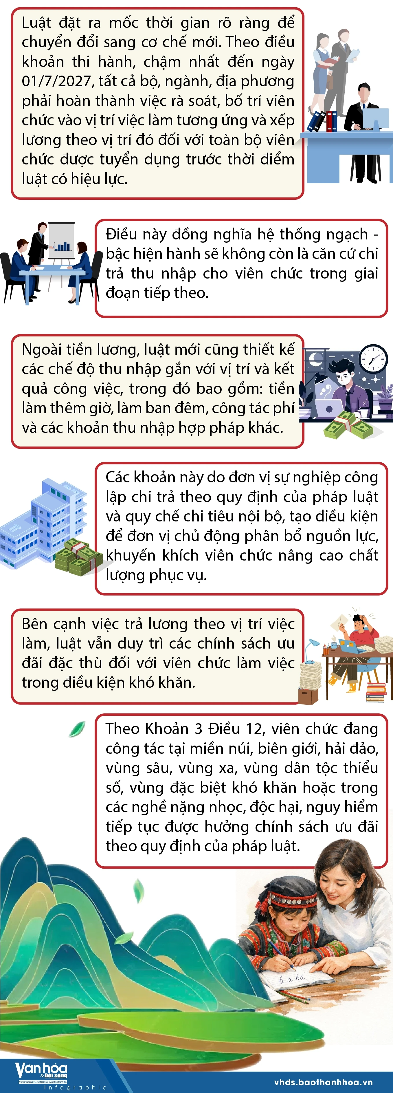 Cơ chế tiền lương mới cho viên chức từ ngày 01/7/2026
