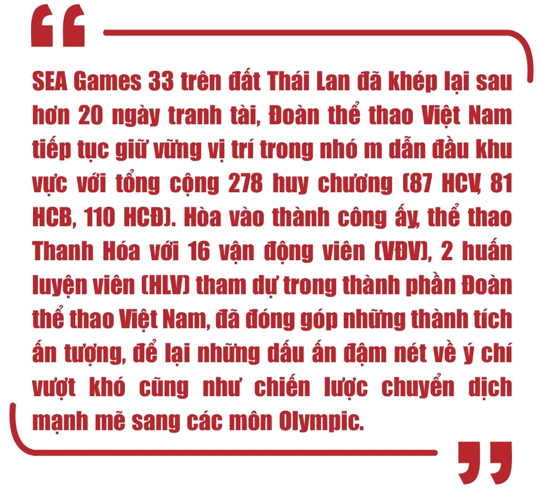 [E-Magazine] Dấu ấn thể thao Thanh Hóa tại SEA Games 33: Bản lĩnh và sự chuyển mình mạnh mẽ