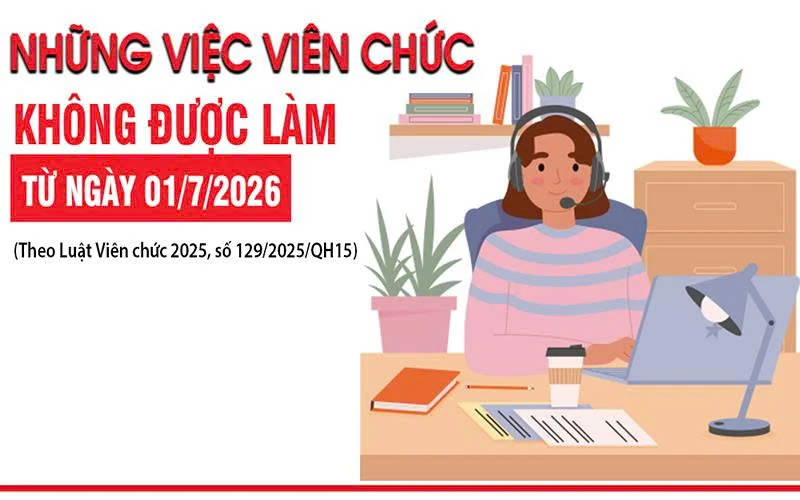 Những việc viên chức không được làm từ ngày 01/7/2026