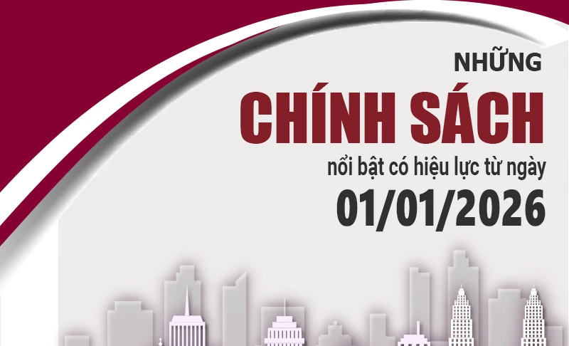 Những chính sách nổi bật có hiệu lực từ ngày 1/1/2026