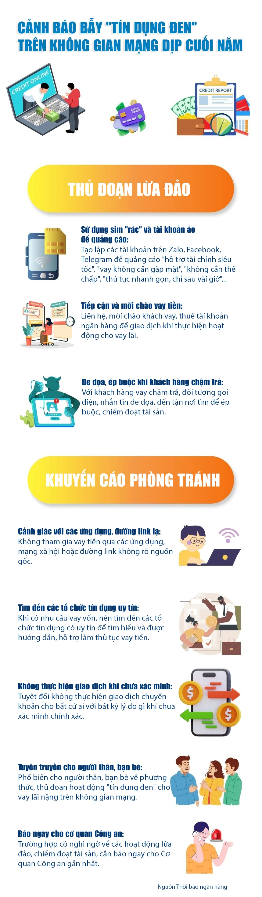 Cảnh báo bẫy “tín dụng đen” trên không gian mạng dịp cuối năm