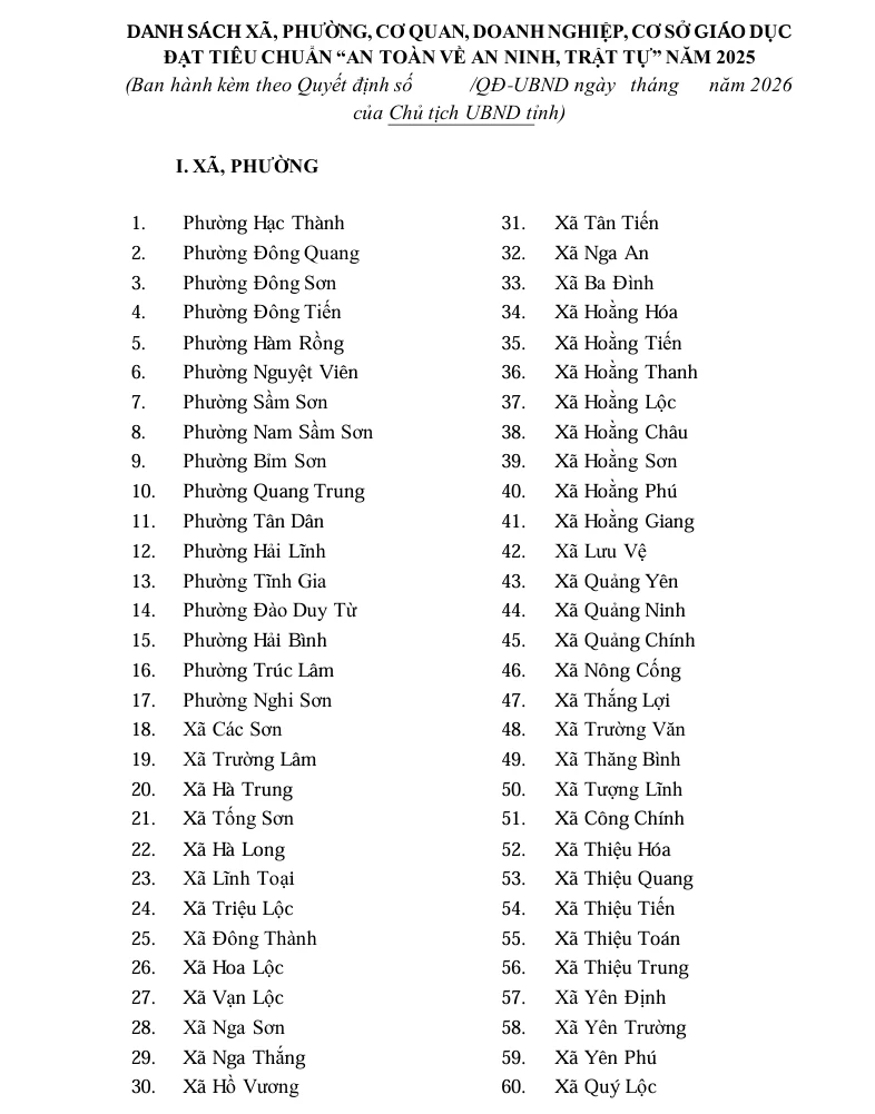 153 xã, phường; 118 cơ quan, doanh nghiệp, cơ sở giáo dục đạt tiêu chuẩn “An toàn về an ninh, trật tự” năm 2025